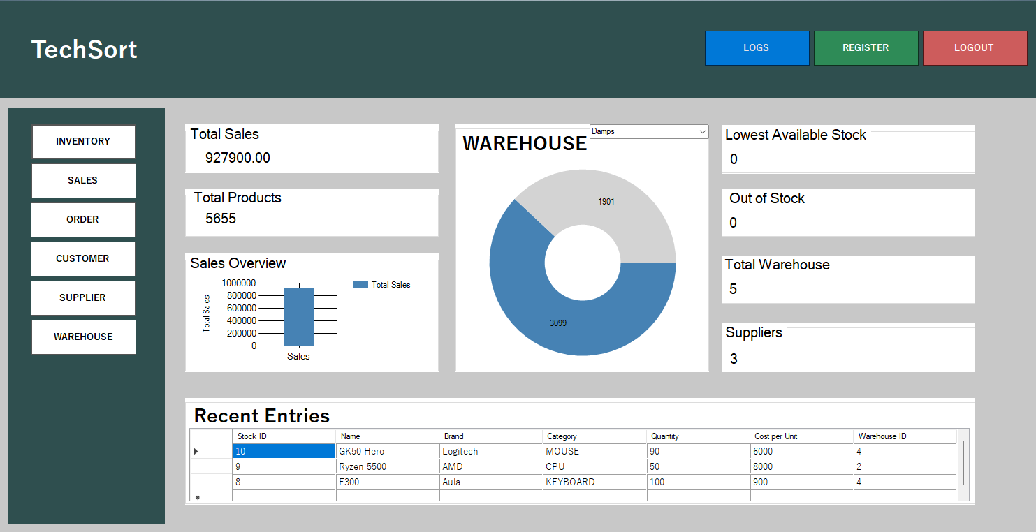 TechSort Preview